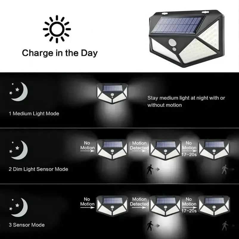 Solar Interaction Light |Garden Courtyard Bk-100