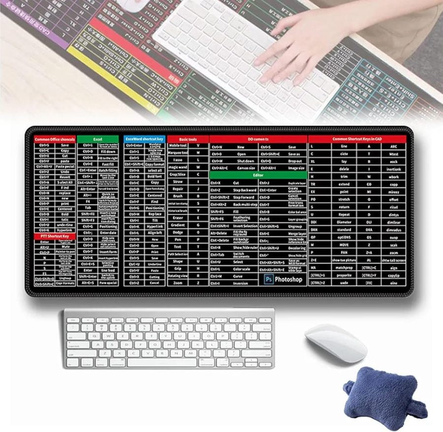 Shortcut Keyboard Mat Office